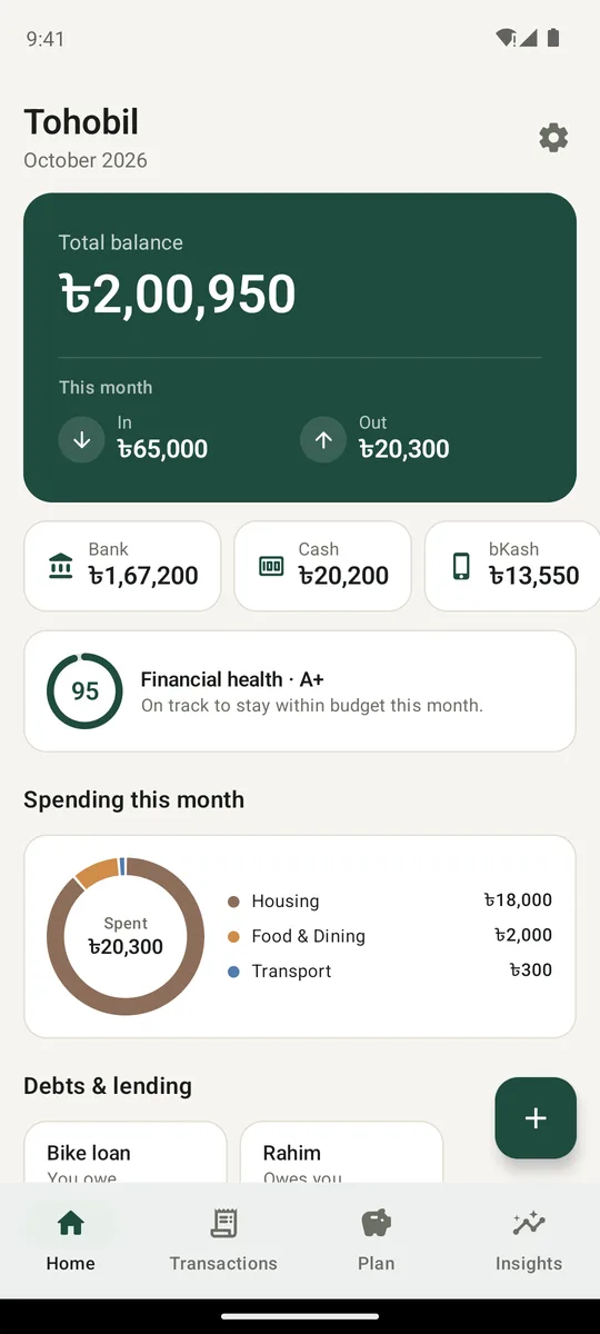Home screen: total balance ৳2,00,950, accounts, spending this month